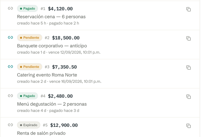 Links de pago en el panel zenit